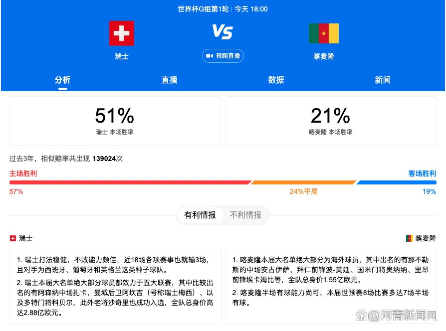 以前黎家还没有破产的时候，家里就她这么一个女儿，所以让她读工商学院，好将来接手公司，可她却偷偷报考了B影，并为这件事闹得不可开交。